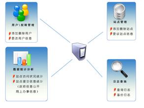 ���մ��齫����λ��Ƶ����Ʒ�ͻ��ϵ�120Ԫ/�� �����г���������ת...