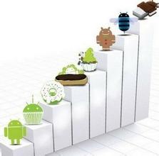 �����˿�������Ƶ�����ӳƷ���Ƿ��������ֵ˰3.8���� ��־ǿ�Ʊ����޴�...